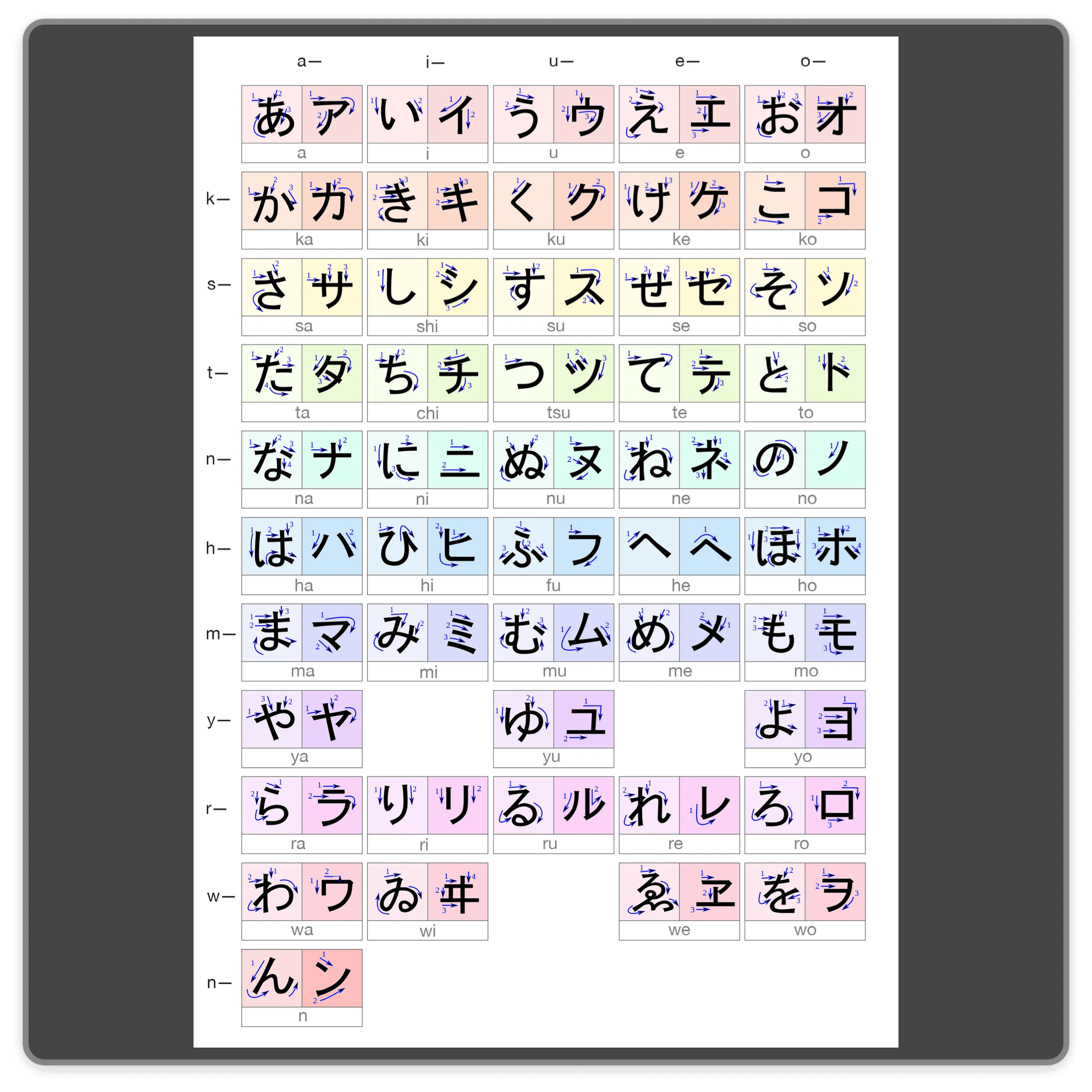 Hiragana image