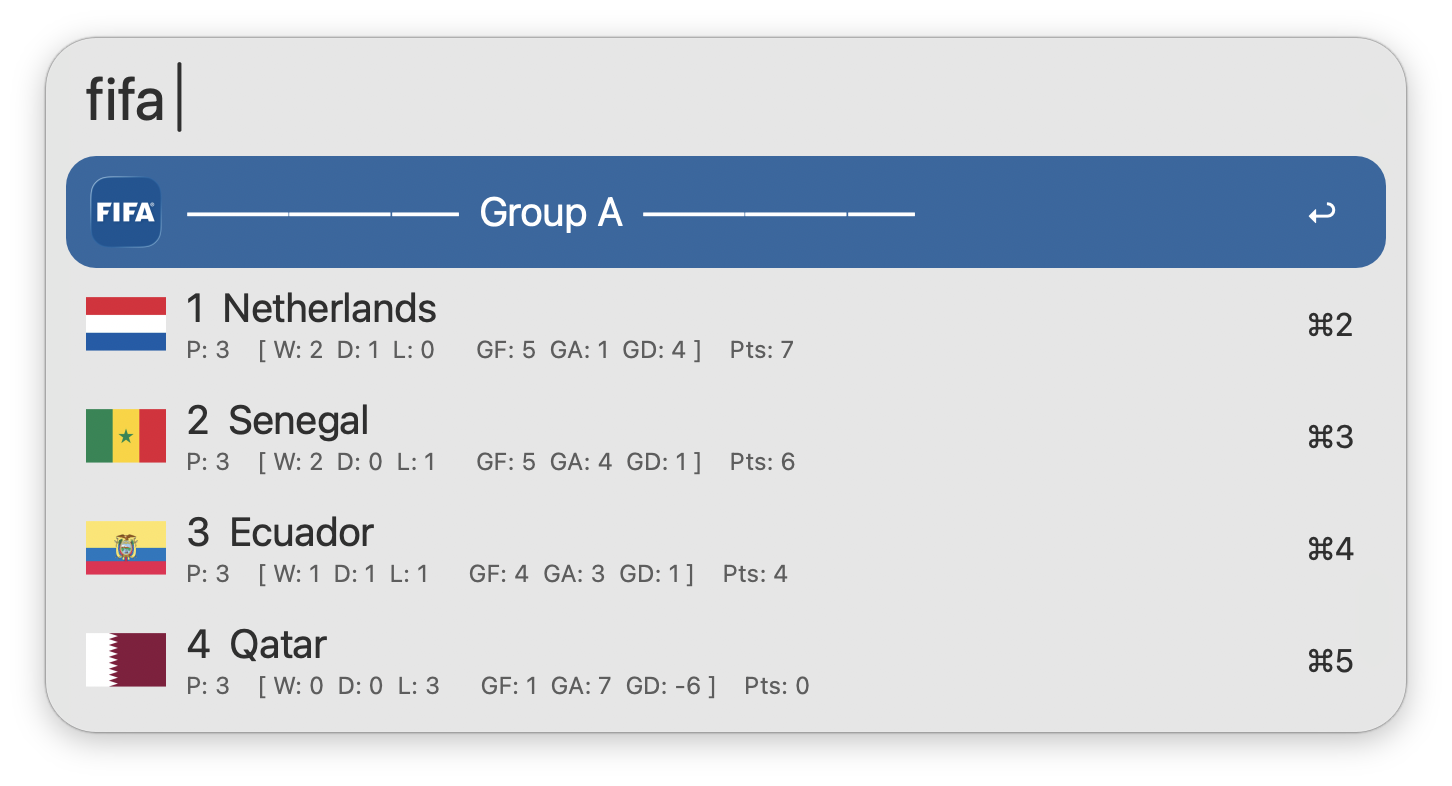 Using the fifa keyword