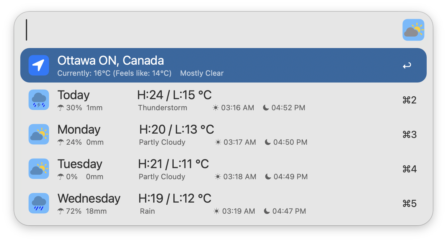 Viewing Daily Forecast