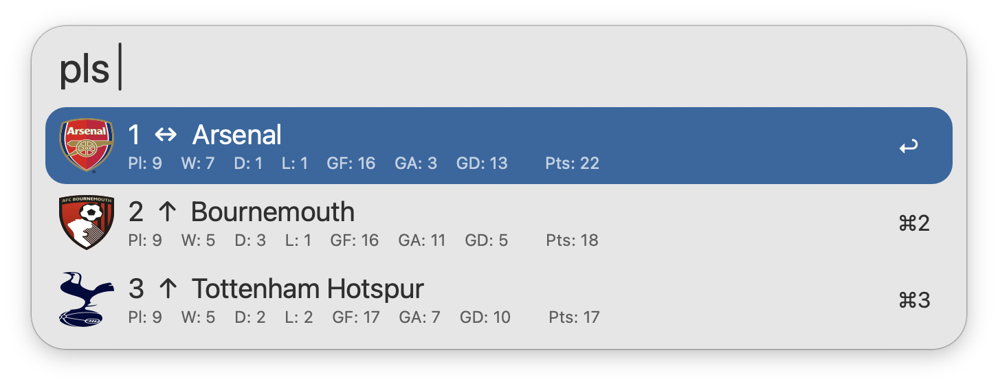 Using the pls keyword