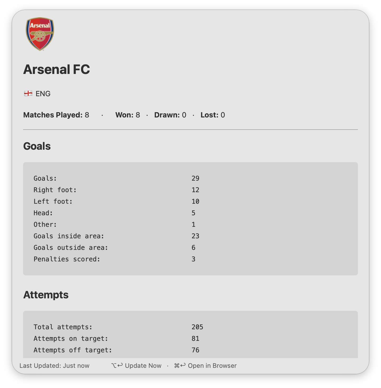 Viewing team stats in the Text View