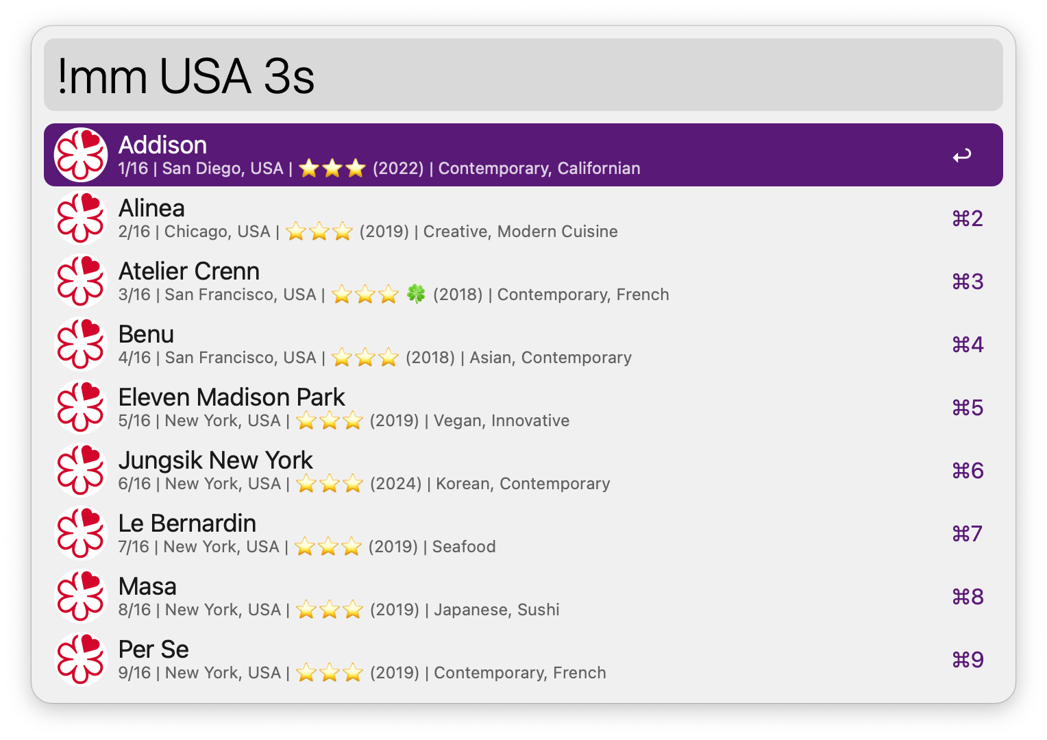 Showing advanced search