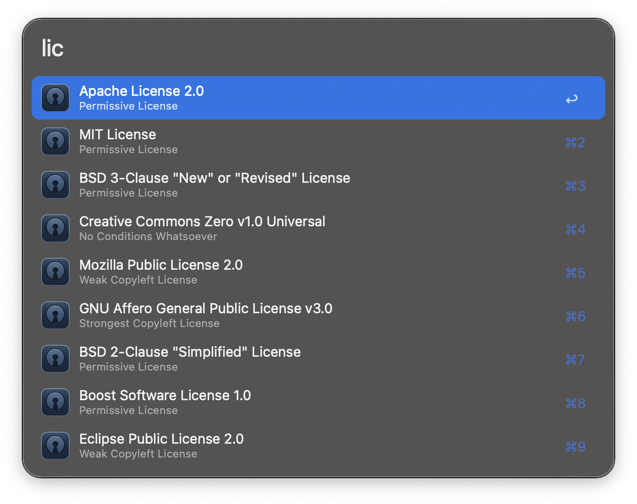 List of available licenses